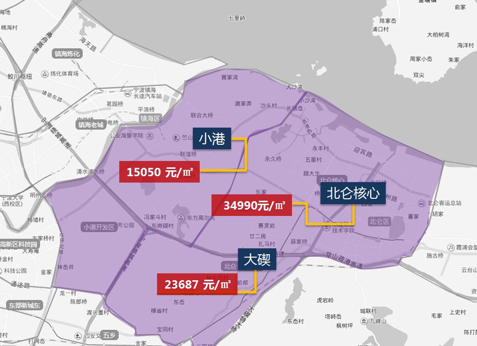 北仑区 24元/ 较上月 3%