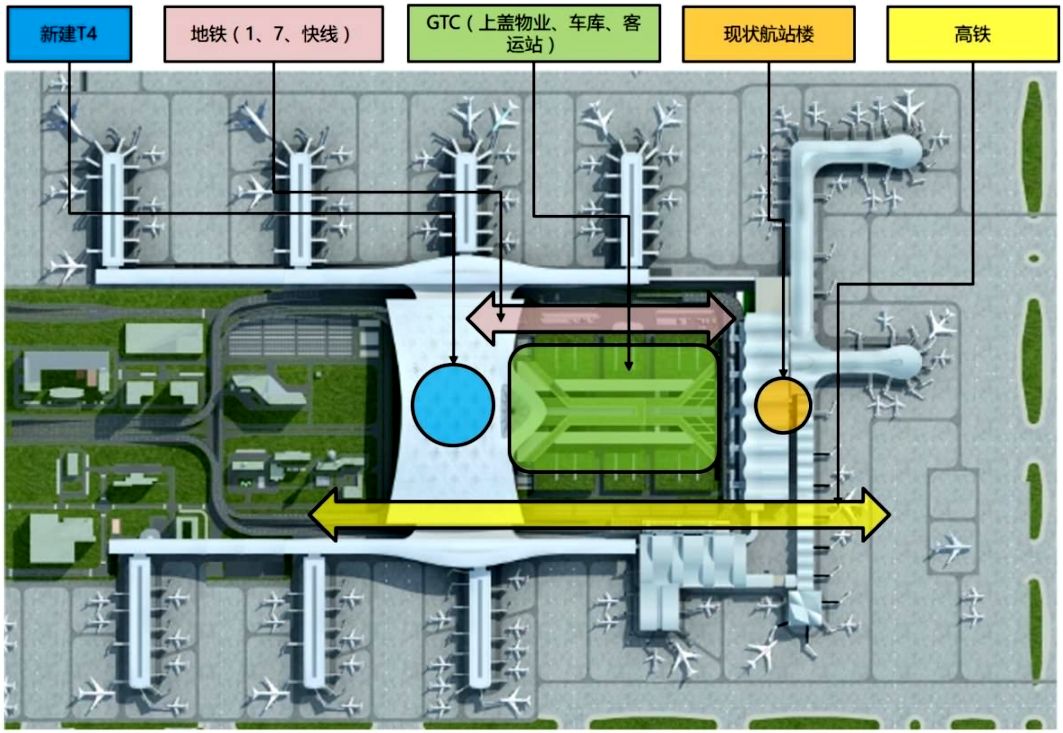 萧山国际机场t4航站楼规划图