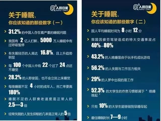 独家秘方!每天喝1袋,拯救你的垃圾睡眠!