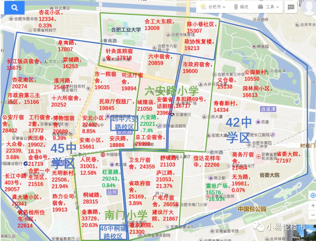 2019年第一季度合肥庐阳区和北城房价分析及近期购房建议