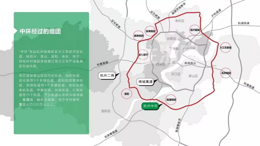 2022杭州中环二绕