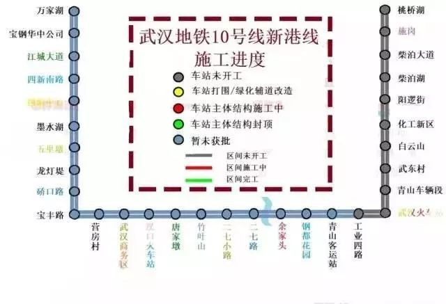 《武汉城市总体规划2017-2035》,武汉地铁10号线将经过蔡甸区,武汉