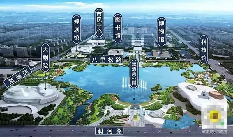 图|城南新区规划图