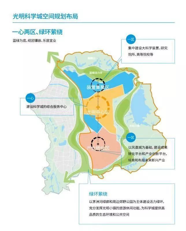 深圳批准《光明科学城空间规划纲要》 !首批将拆
