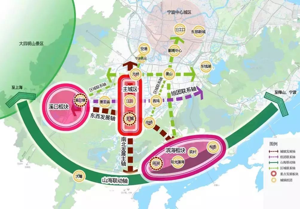 《宁波市奉化区总体规划》示意图