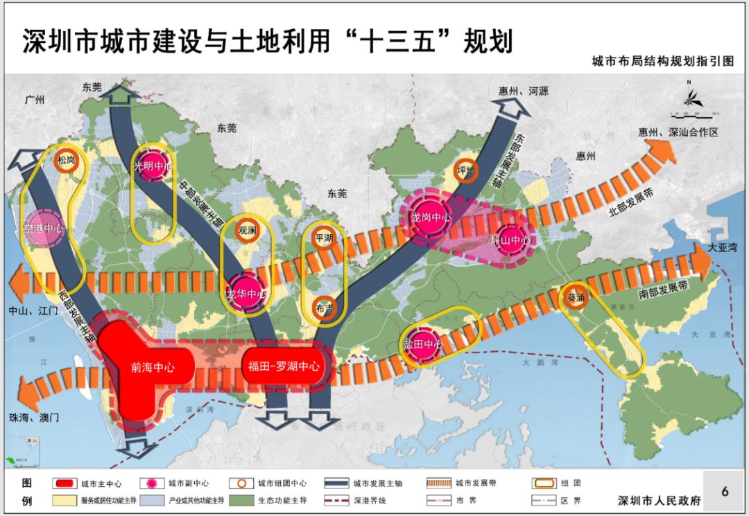 深圳市"十三五"规划