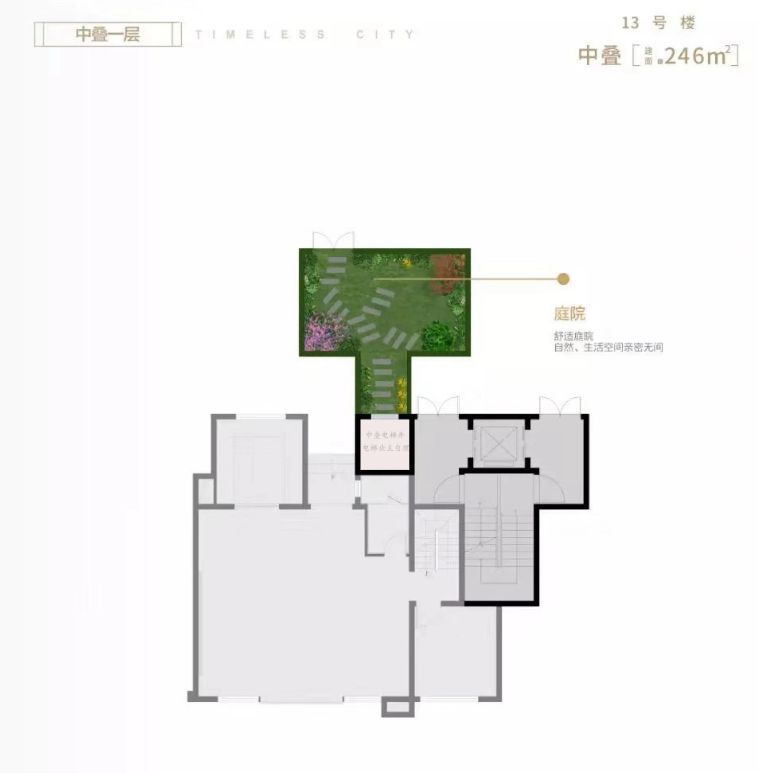 是的,你没有听错,龙湖拿出了最新的理念来打造梵城的叠拼产品.