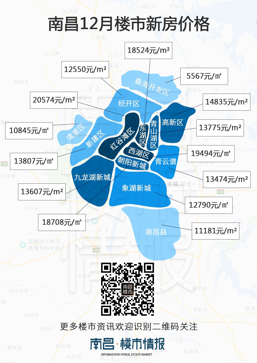 真的跌了!南昌12月最新新房房价出炉,你买的房子跌了吗?