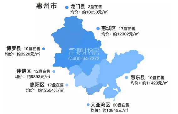 深莞惠365个在售新盘房价表全曝光 东莞有盘单价低至9900元!