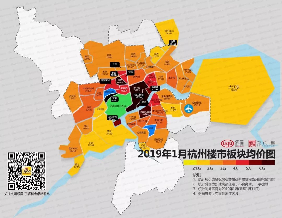 1月杭州均价图|成交腰斩,房价却更稳了?申花五常"被"上涨