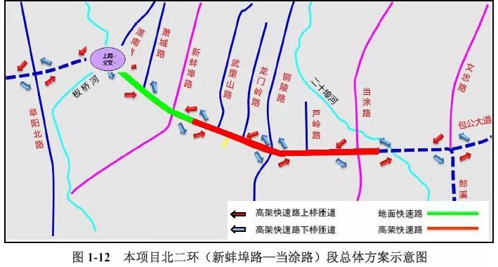 北二环东段可能开工!市民:西二环这个节点被遗忘了吗?