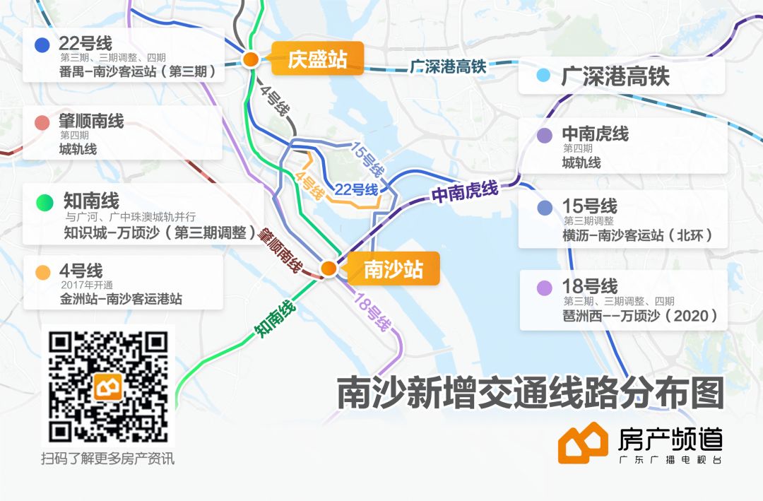 最后,不能小觑的还有南沙的 轨道交通建设.