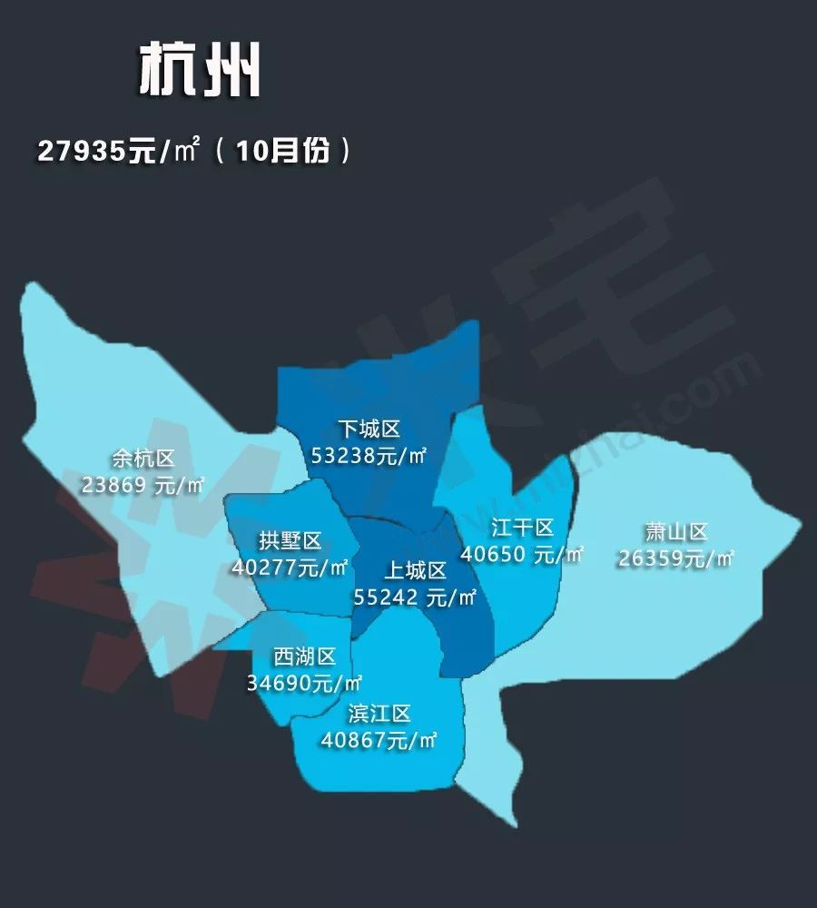 72%!10月福州各区房价地图来了!网签量大爆发!