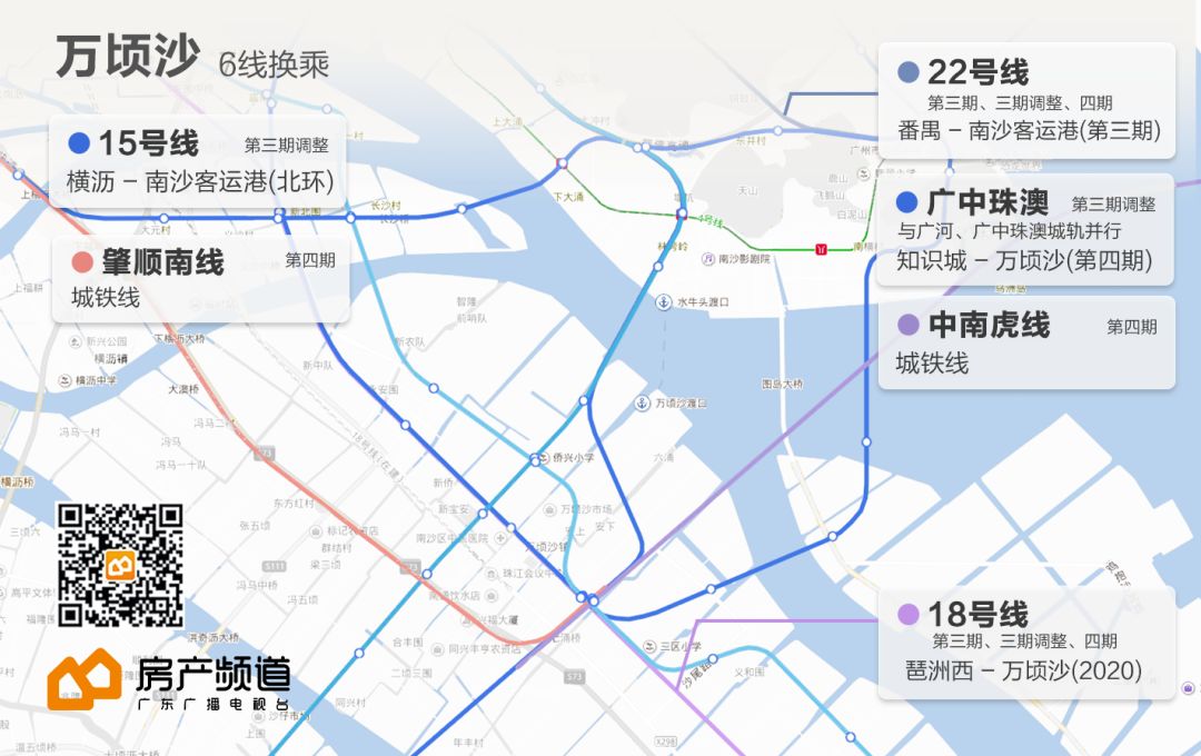 南沙—万顷沙 南沙万顷沙也将成为大型tod,不仅拥有地铁15,18,22号