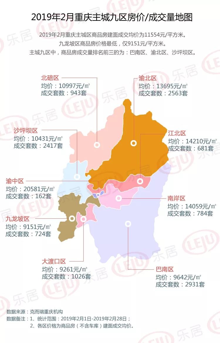 重庆楼市最"冷"2月 房价依然坚挺
