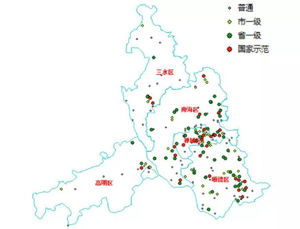 佛山各区配套谁最强分析,禅城,顺德,南海优势明显!