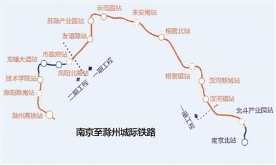 宁滁城际再曝大消息,同城化迈出关键性一步!