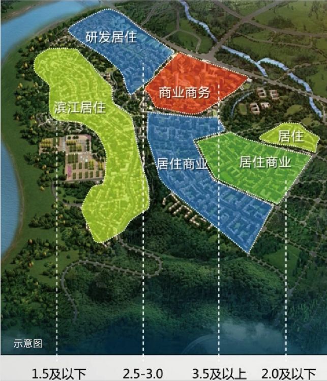 (悦来生态城规划示意图)一句话总结,悦来生态城的价值在于:国家级的