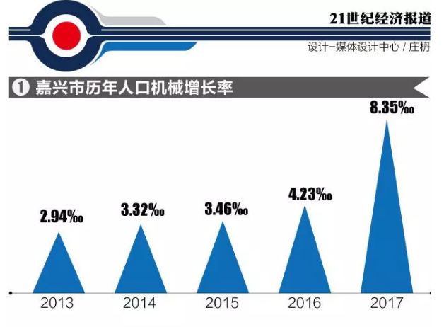 如何计算嘉兴HPE服务器的价格