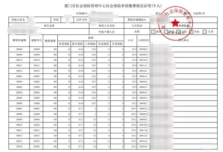 超实用 : 史上最全厦门二手房落户步骤及说明_萤雪_问房