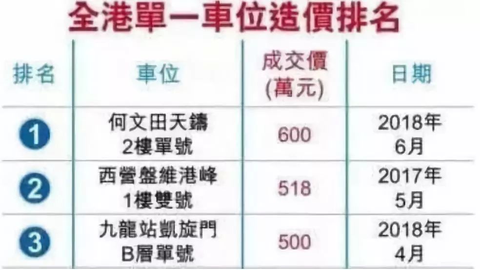 香港刘姓人口_香港人口(3)