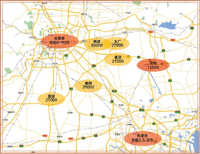 京津新城卖出27万方土地,这里建成什么样了