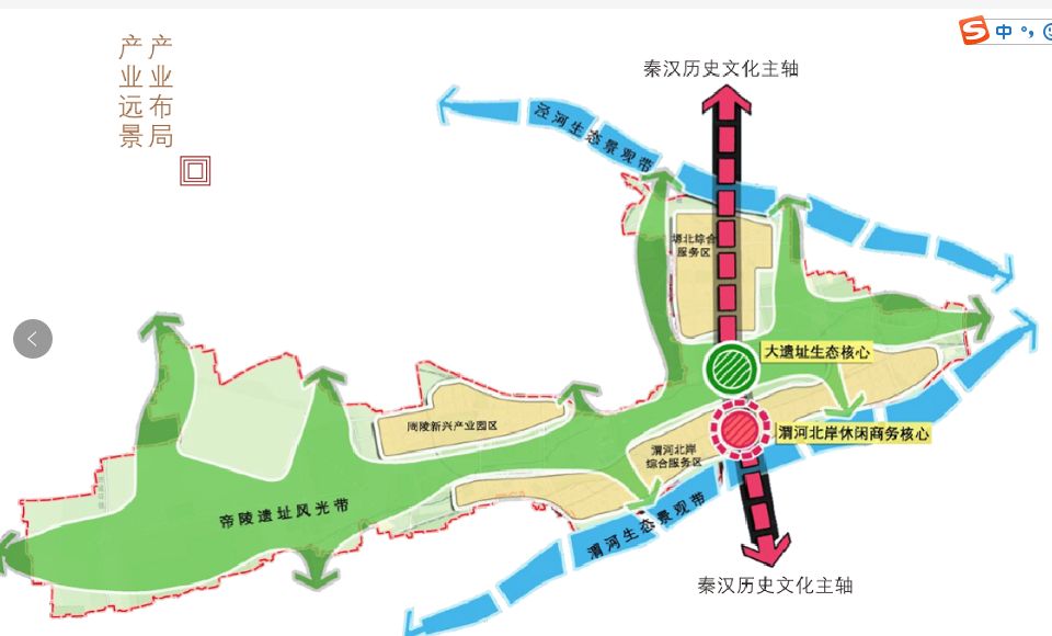 >备注:秦汉新城规划示意图