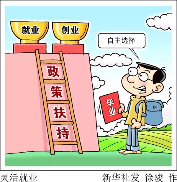 大学生就业补贴怎么申请(大学生就业补贴怎么申请条件)