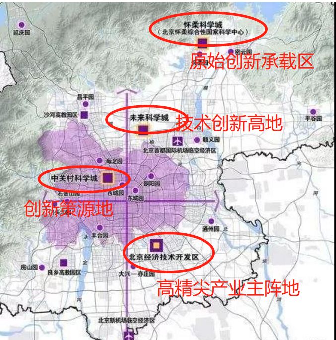 亦庄扩张 较劲雄安 550亿打造两站一街 北京首个科技cbd亮相 大山老师 问房 亦庄扩张 较劲雄安 550亿打造两站一街 北京首个科技cbd亮相 大山老师 问房