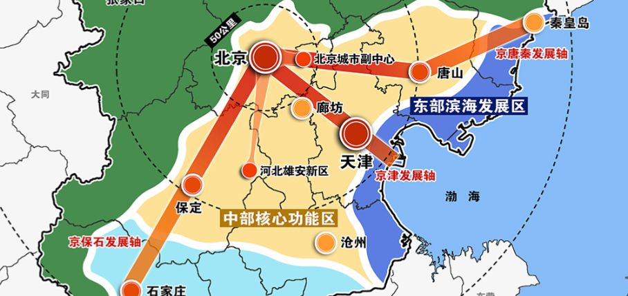 三中全会释放重大改革红利,环京将迎来黄金发展十年!