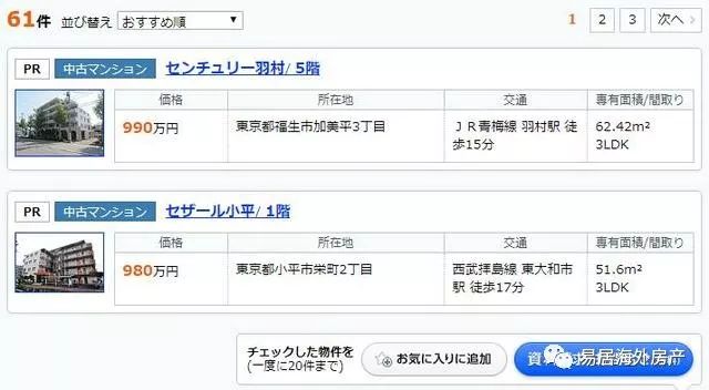 贪便宜可行 解密日本的低价房产4大坑 易居中国 问房