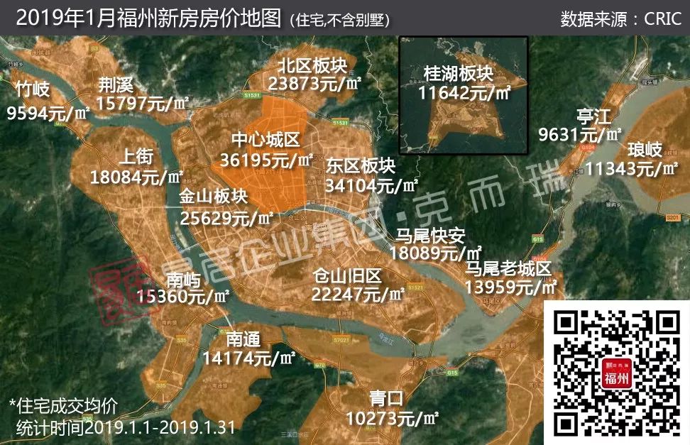 2019年福州新版房价地图:鼓楼新盘门槛竟高达700万